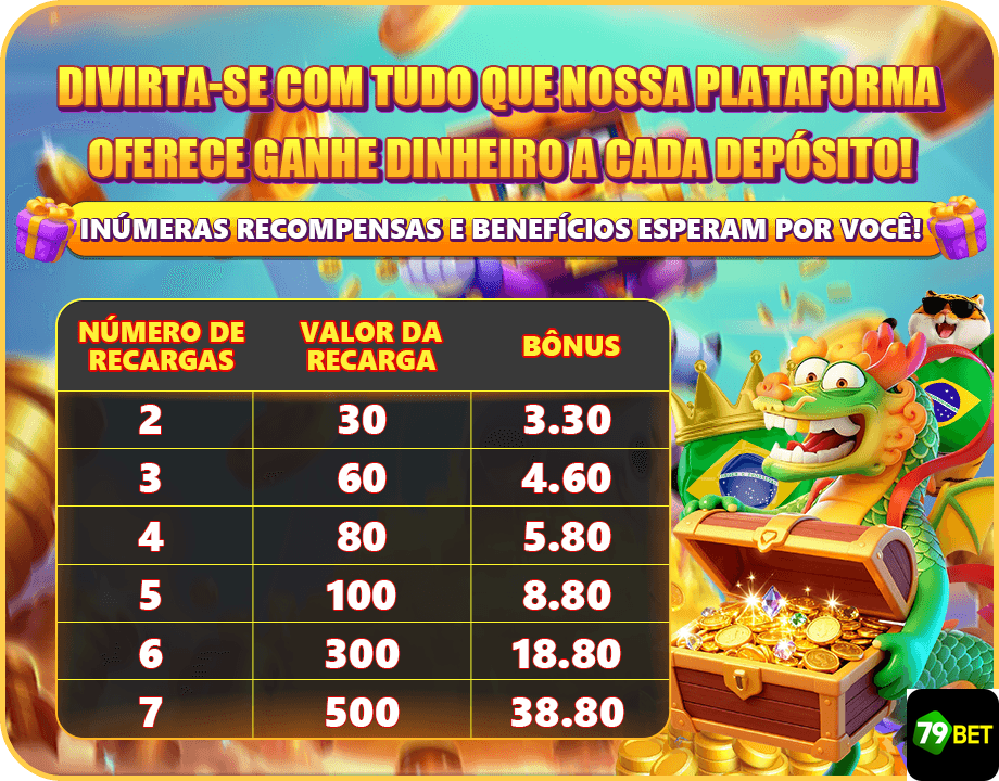 79bet.com participe de avançado jogo